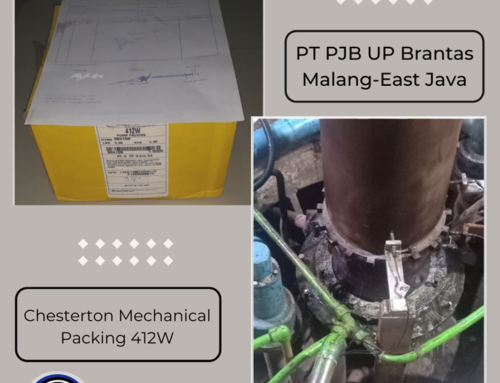 Success Story in Malang, East Java